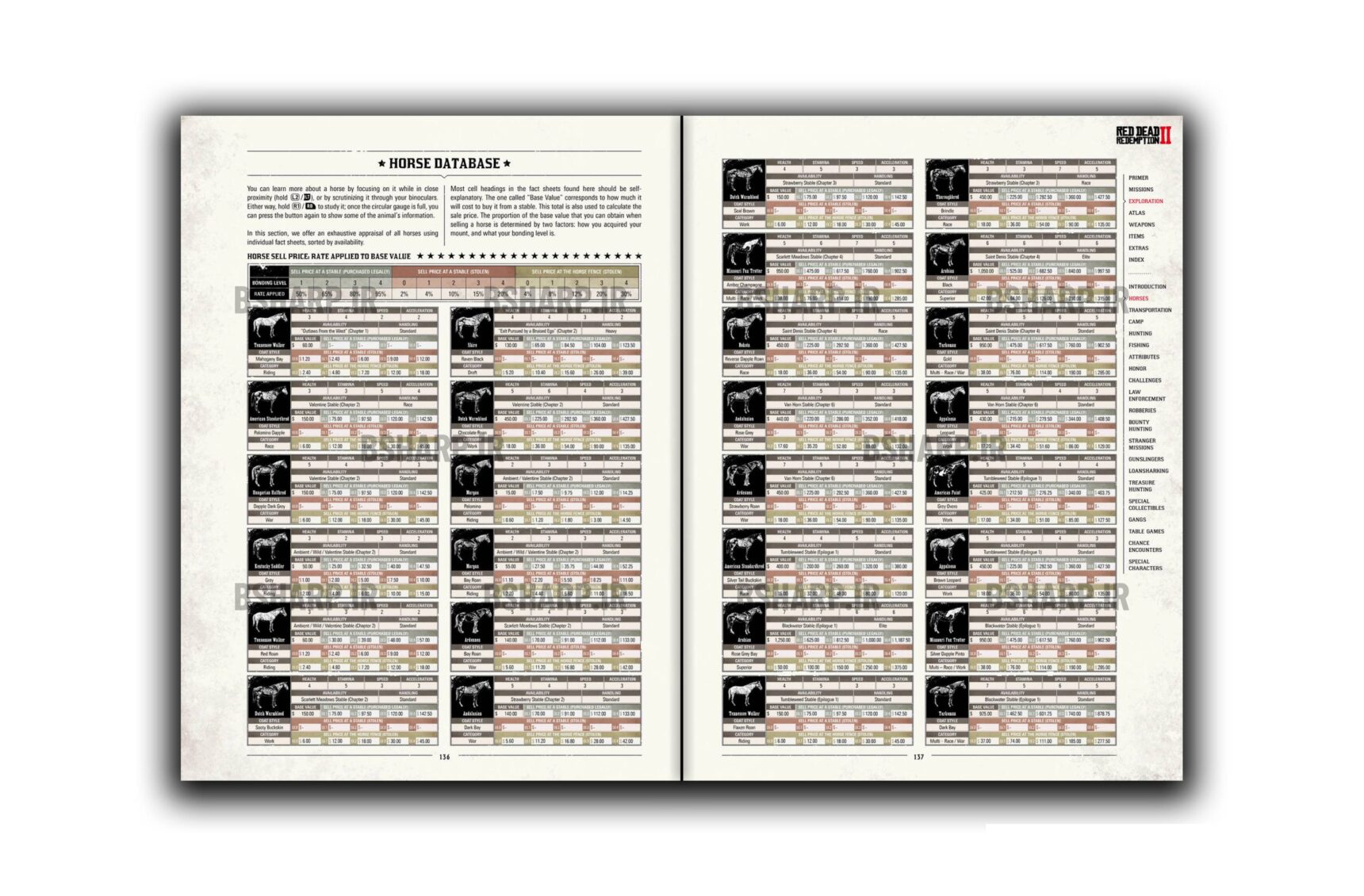 Book - Red Dead Redemption - Sample 05