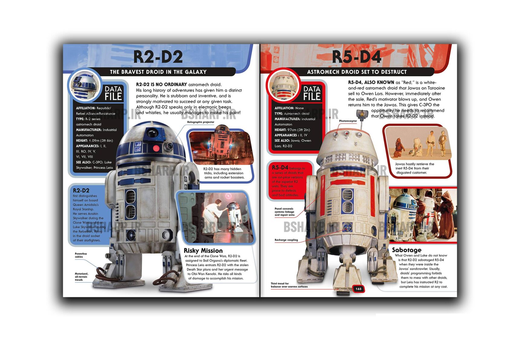Book - Star Wars Character Encyclopedia - Sample 01