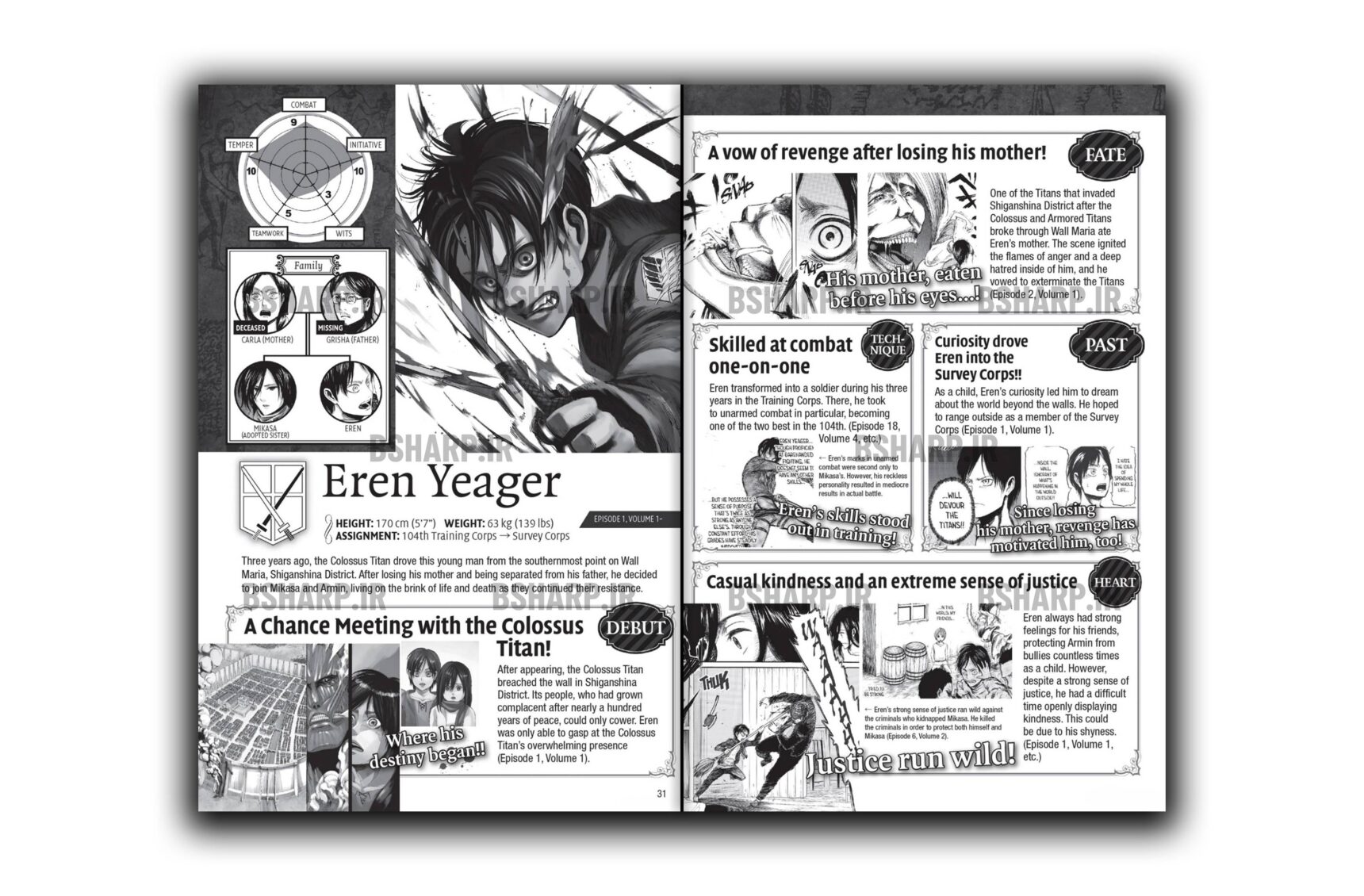 Book - Attack on Titan Guidebook Inside & Outside - Sample 02